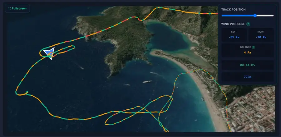 Aviometrics dashboard showing flight track on a map with wing-pressure overlay